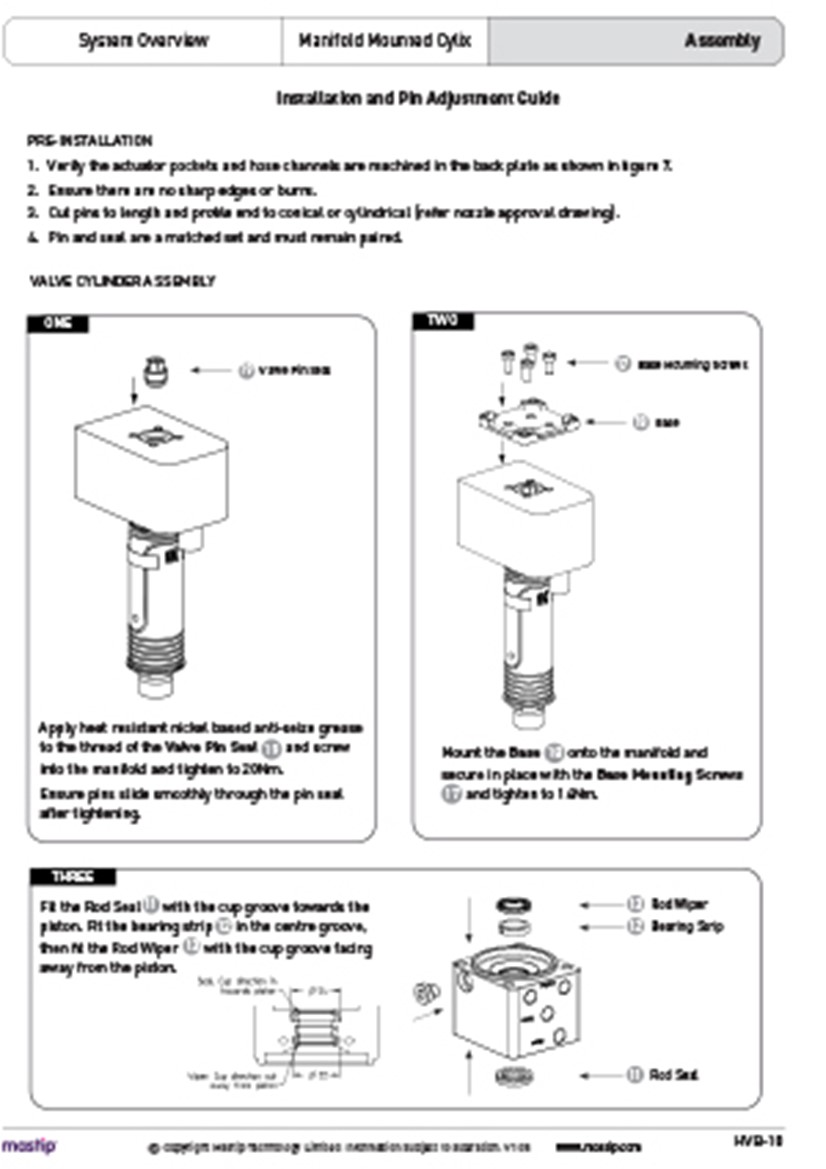 Cylix Manifold Mounted Technical Guide.pdf